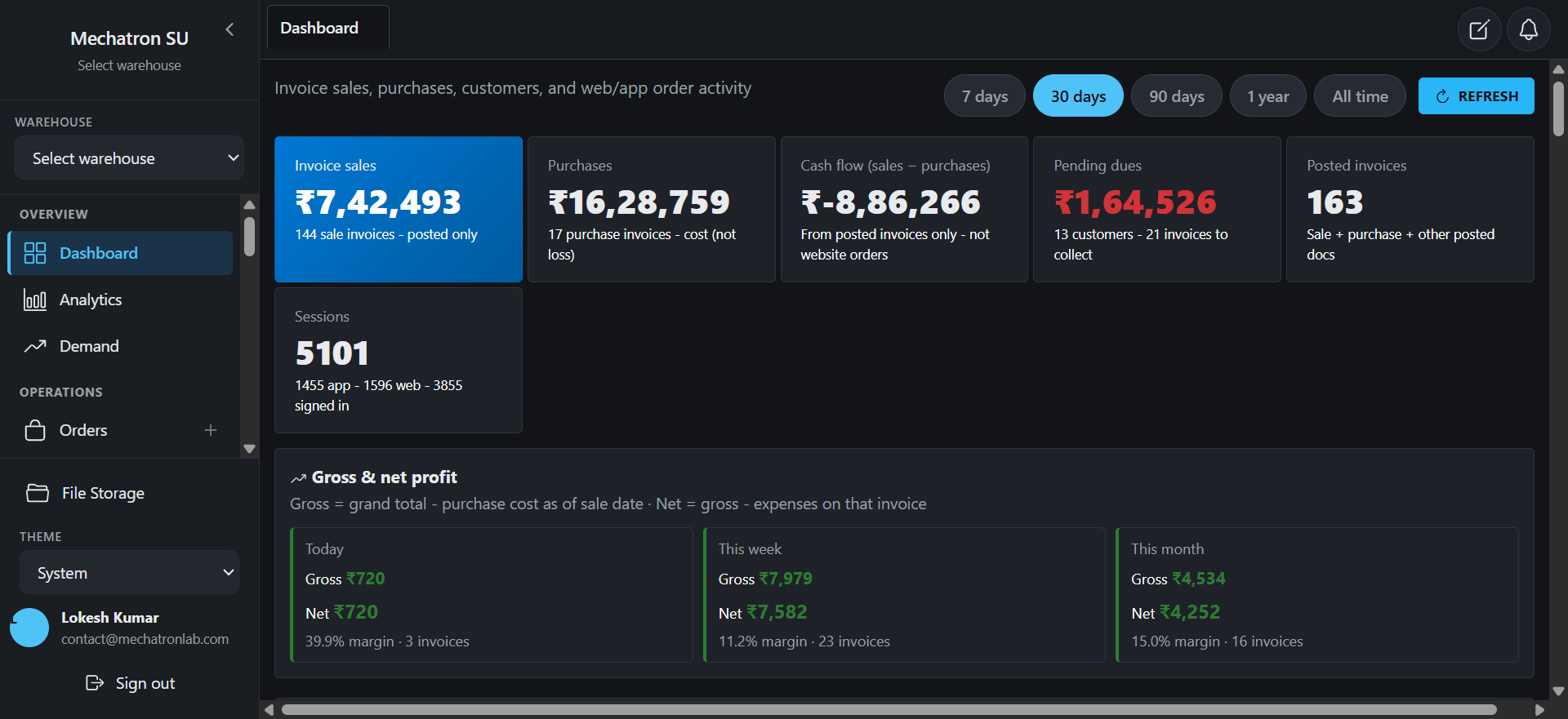 Central Operations CRM and Admin Panel